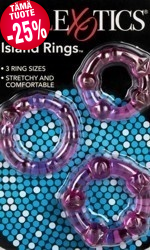 Island Rings, pinkki